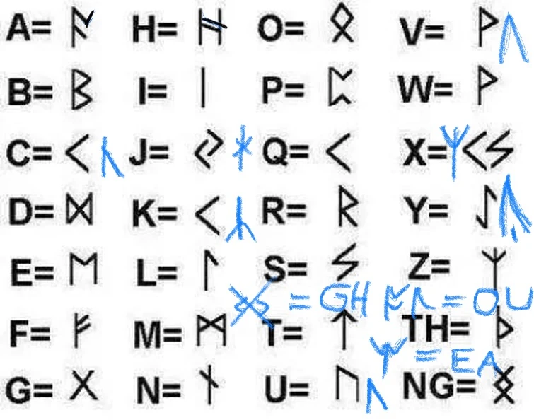 Grapple Grounder | Fandom