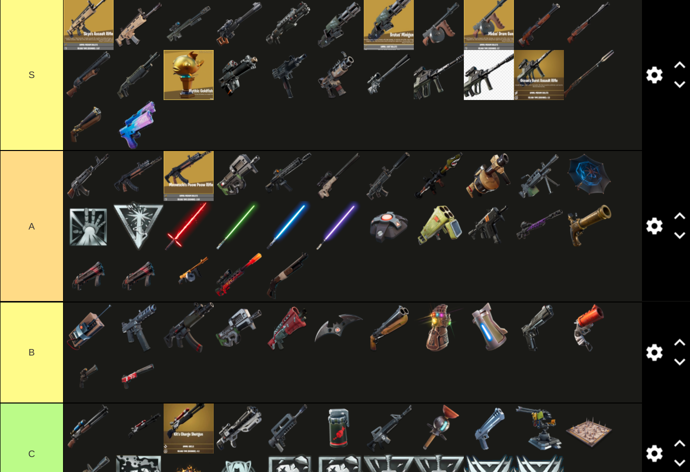 Create A Fortnite Gun Tier List My Fortnite Weapons Tier List Fandom