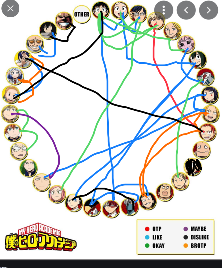 mha-ships-fandom