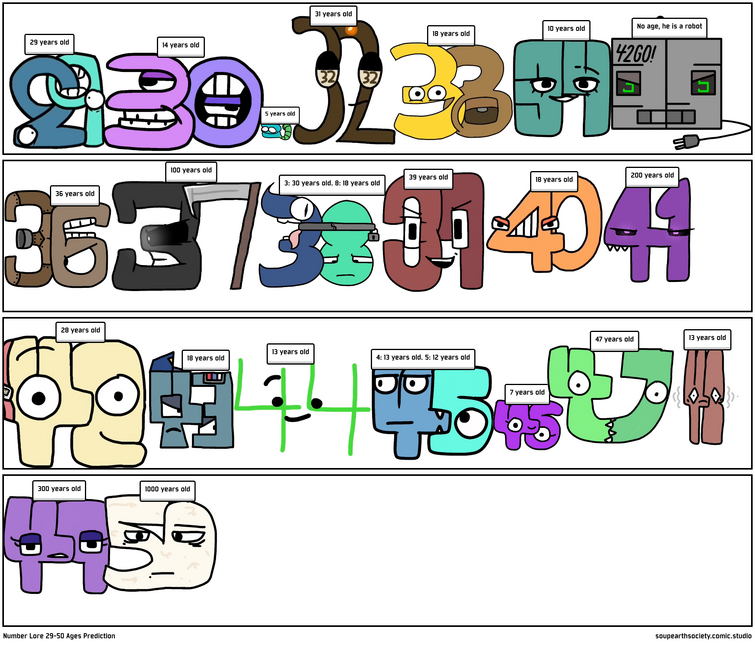 7 + ? = ??? Number Lore & Alphabet Lore Animation #13 