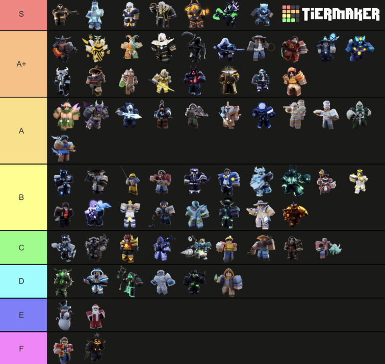 Create a Roblox BedWars All Items Tier List - TierMaker