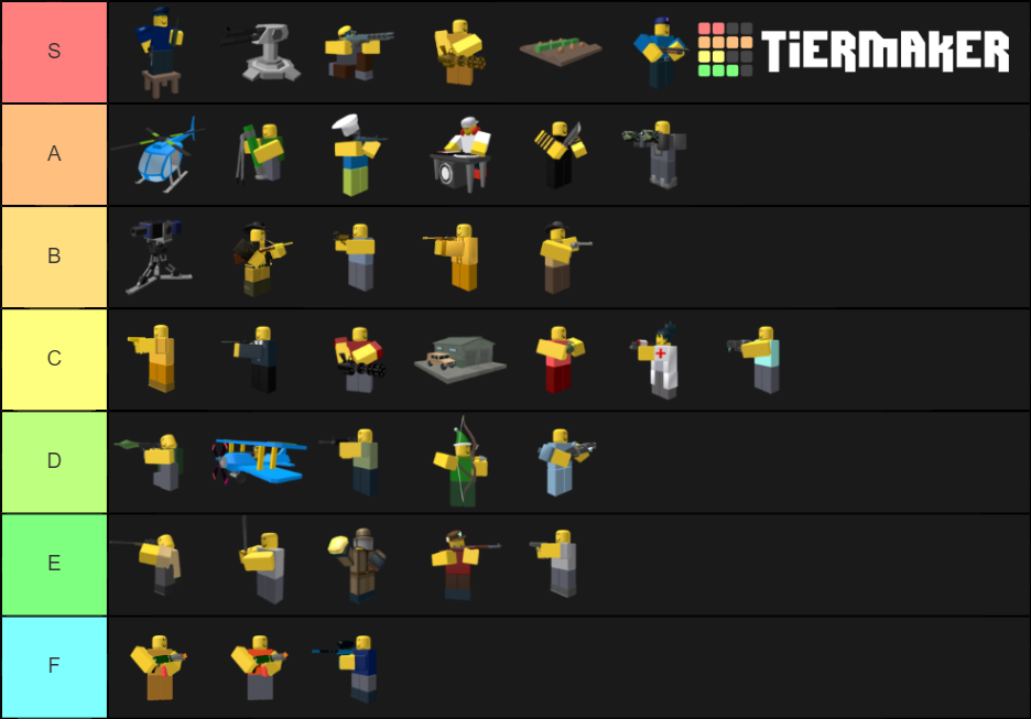 Tower Defense Simulator Tower Tier List Fandom - roblox just when you thought tower defense simulator