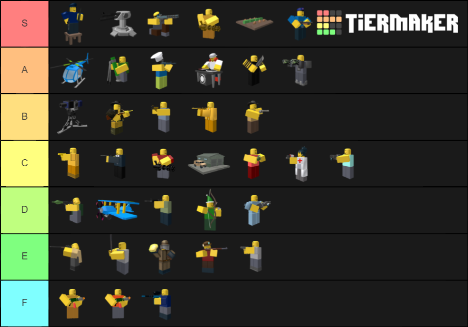 Tower Defense Simulator Tower Tier List Fandom - roblox games old and new tier list community rank