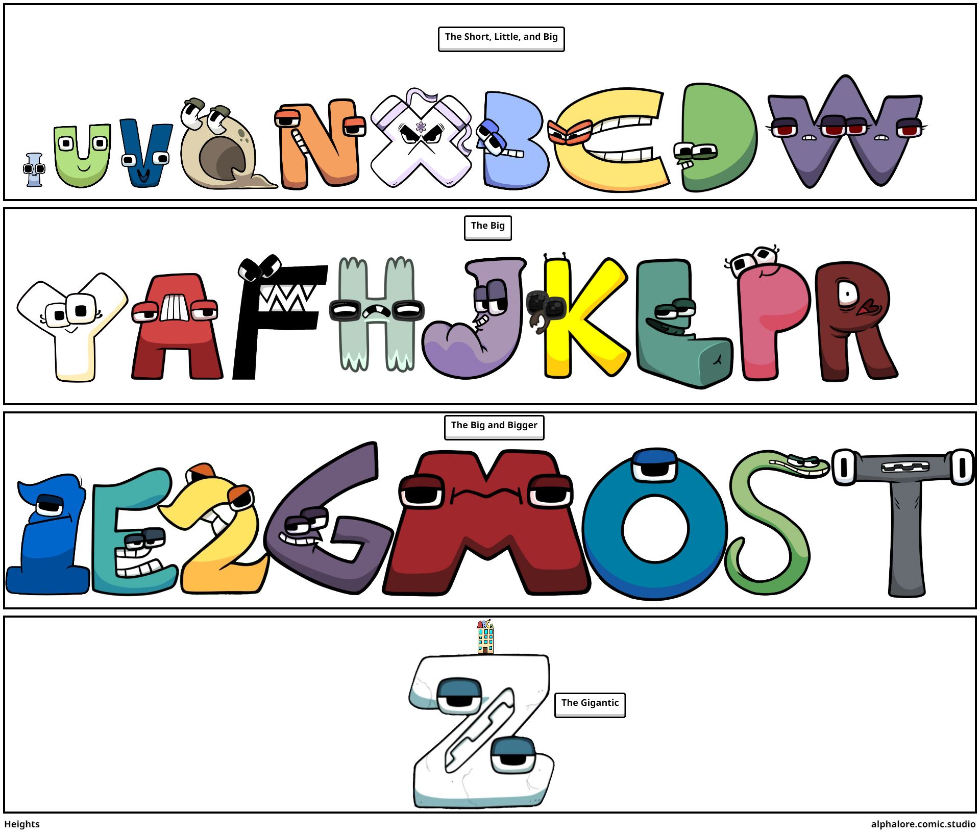 The New Alphabet Lore Letters! - Comic Studio