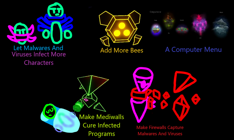 Discuss Everything About Databrawl Wiki Fandom