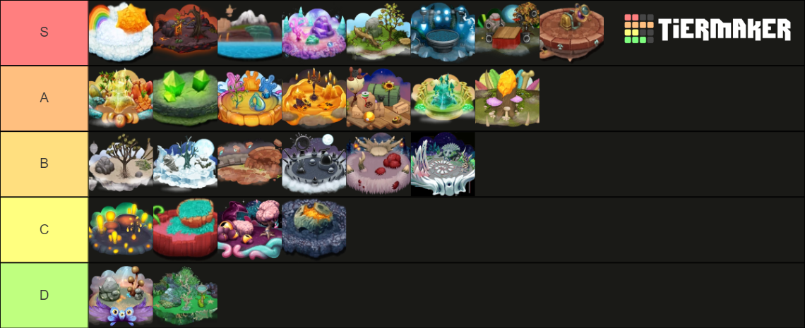 My MSM tier list : r/MySingingMonsters