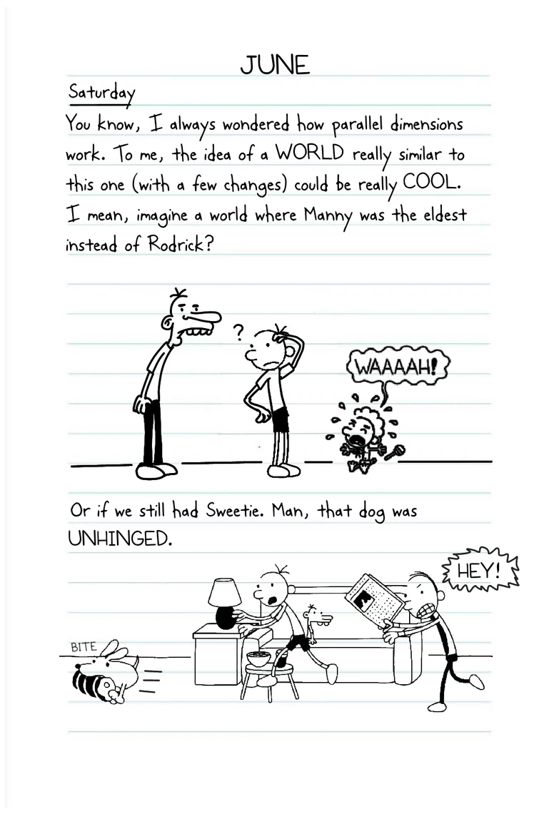 Diary of a Wimpy Kid - Into the Wimpiverse | Fandom