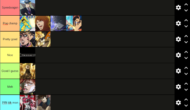 Jojo memes Tier List (Community Rankings) - TierMaker