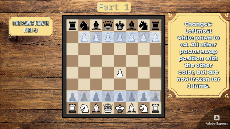 Chess board position after move e4