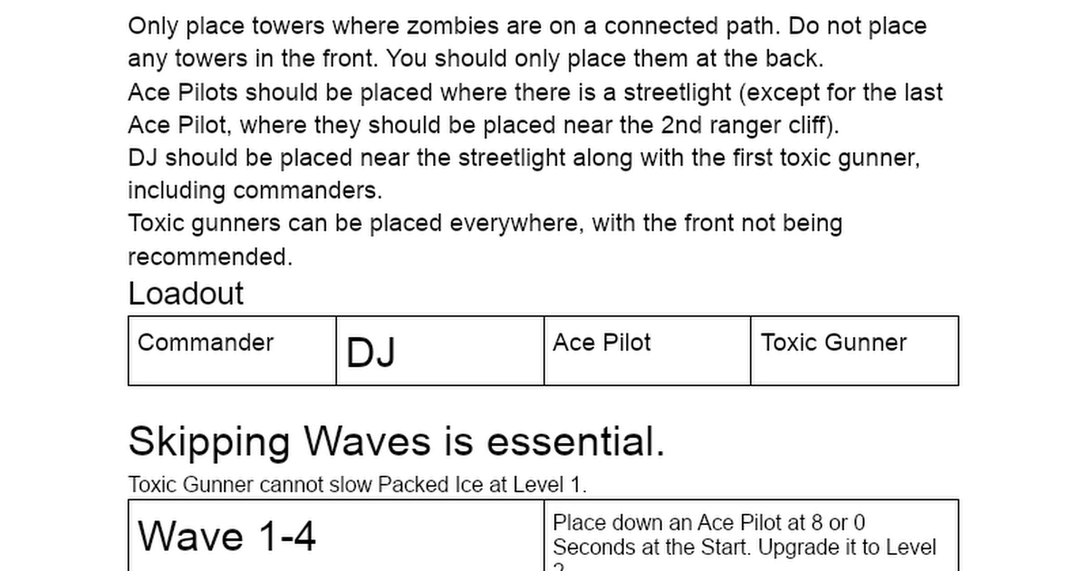 Best Solo event shard grinding method | Fandom