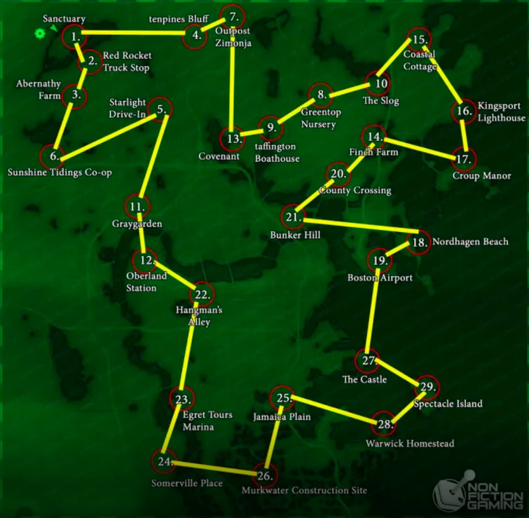 Discuss Everything About Fallout Wiki Fandom