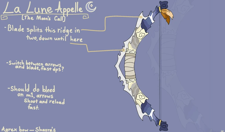 Discuss Everything About ROBLOX Malgamation Island Wiki | Fandom