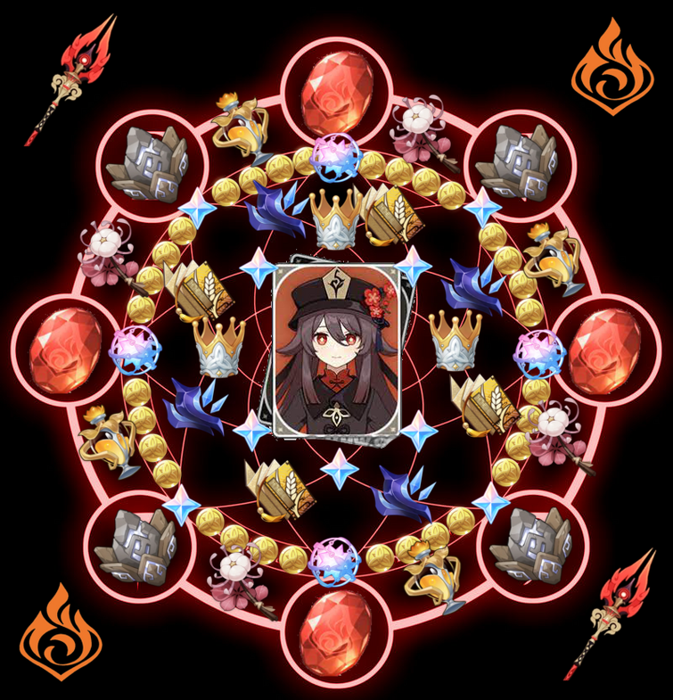 To celebrate Hu Tao's highly anticipated return in Patch 4.2, may the RNG  gods smile upon all aspiring Hu Tao enthusiasts, granting them the good  fortune to summon her and equip her