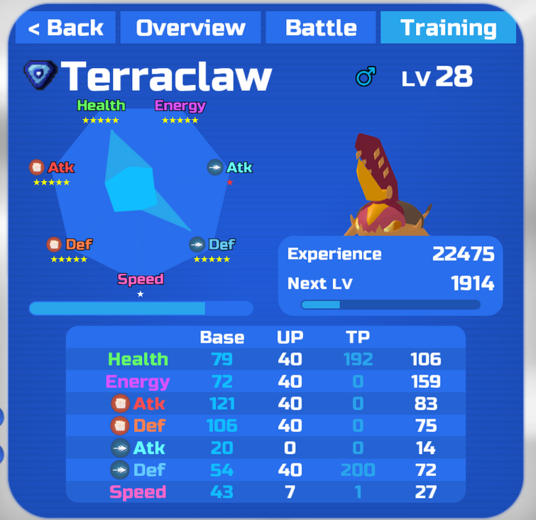 Discuss Everything About Loomian Legacy Wiki Fandom