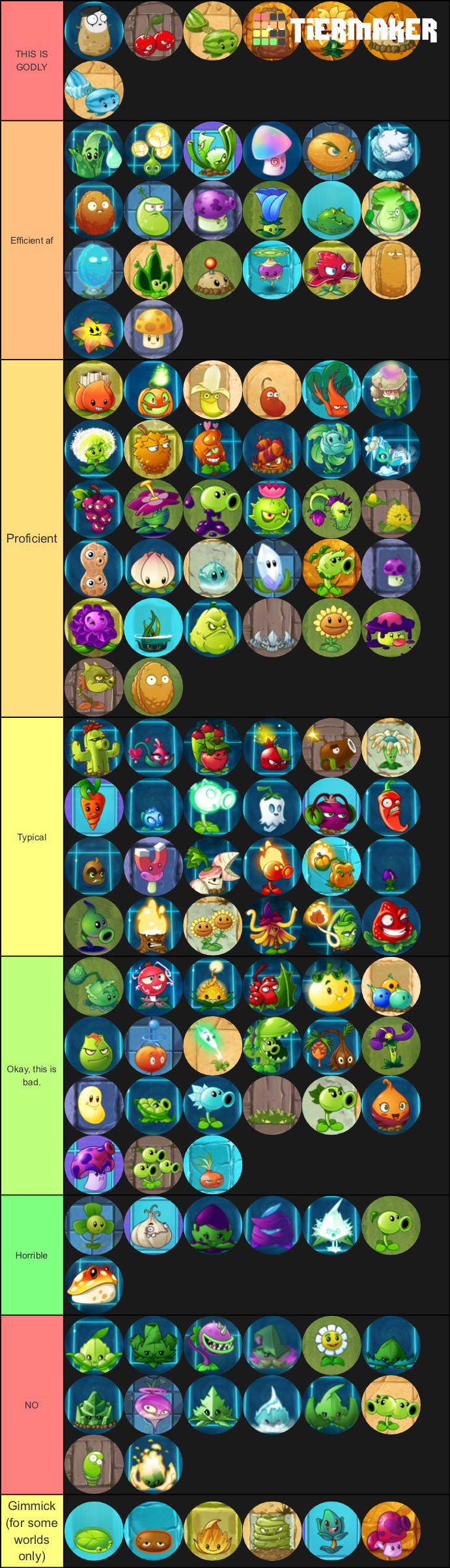 A Horse S Tier List Fandom