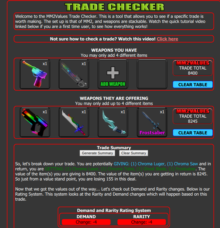 Question, mm2 values trade total 