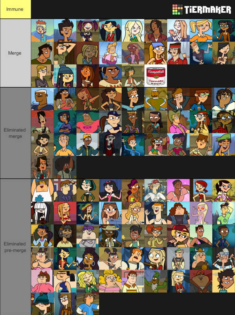 TOTAL DRAMA VIEWER VOTING - Comic Studio