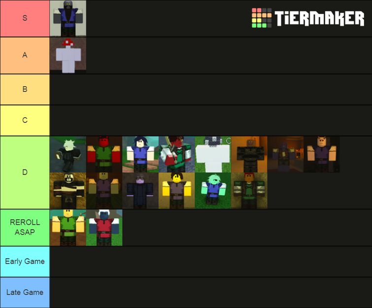 Create a deepwoken mantras Tier List - TierMaker