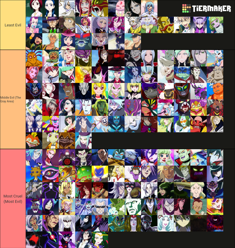 Precure Villains Evil to Most Evil ranking (Based on their morality ...