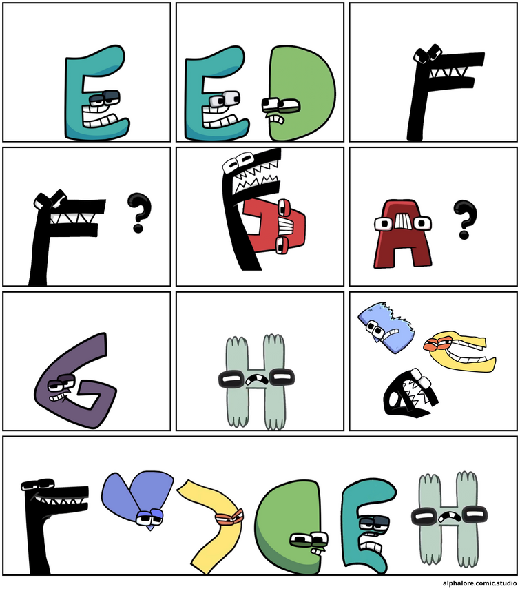 Spanish alphabet lore F - Comic Studio