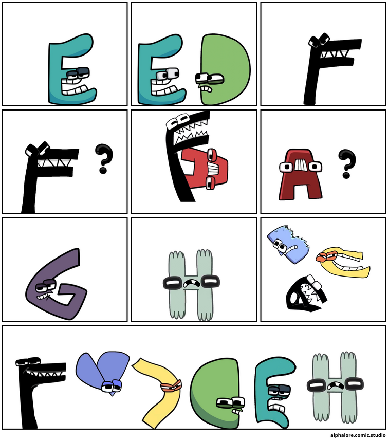 Browse Portuguese Alphabet Lore Comics - Comic Studio