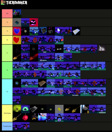 Stands Awakening Value Tierlist Tier List (Community Rankings) - TierMaker