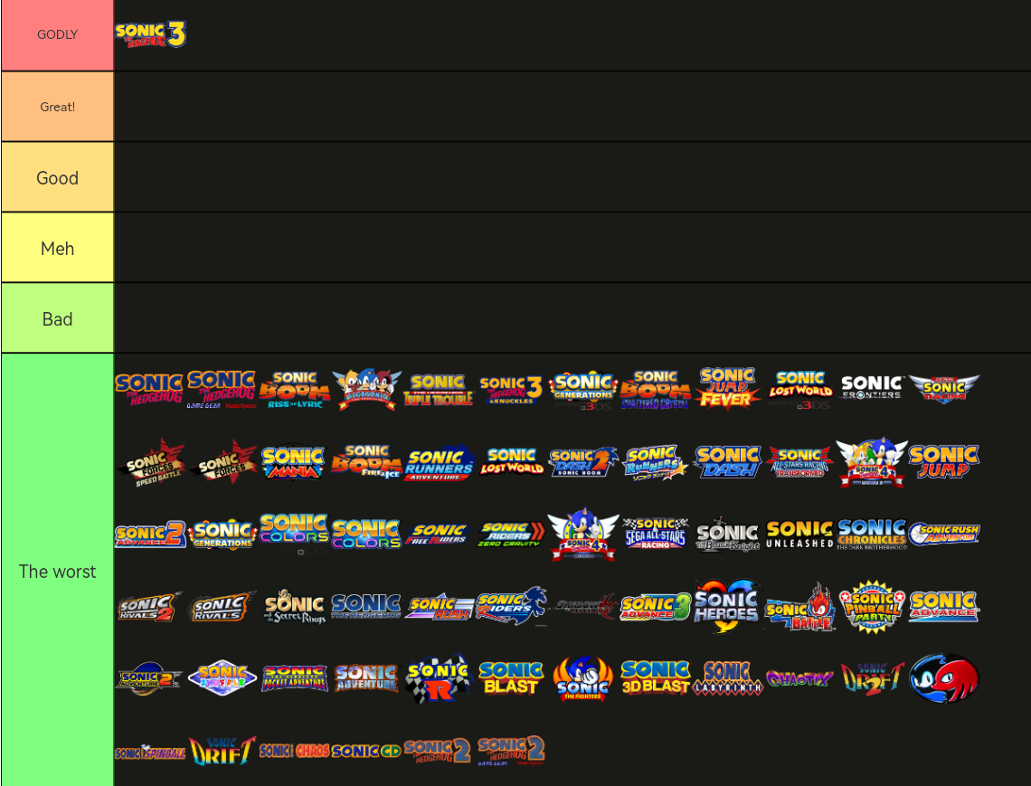 sonic-music-tier-list-fandom