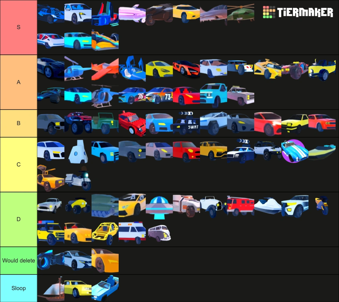 Vehicle tier list Fandom