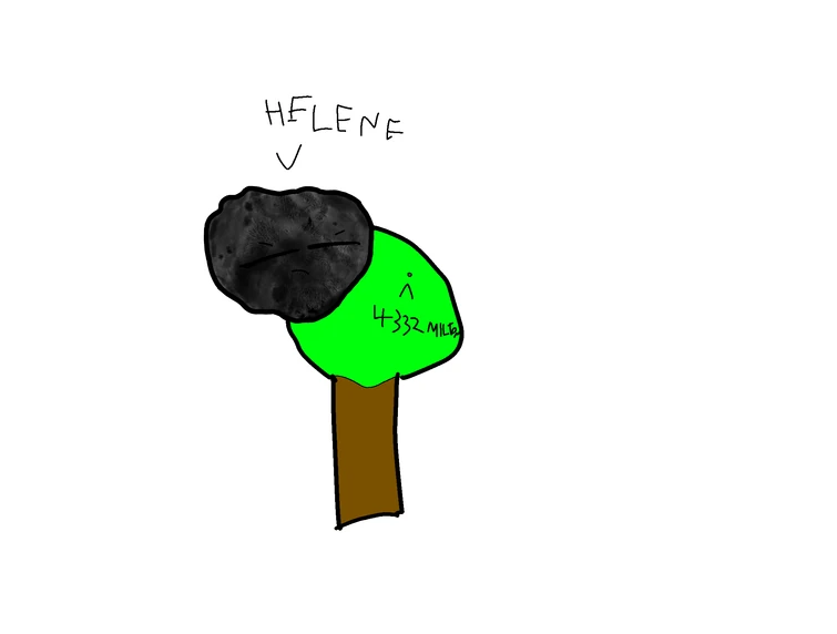 Helene and Milton sitting on a tree Fandom