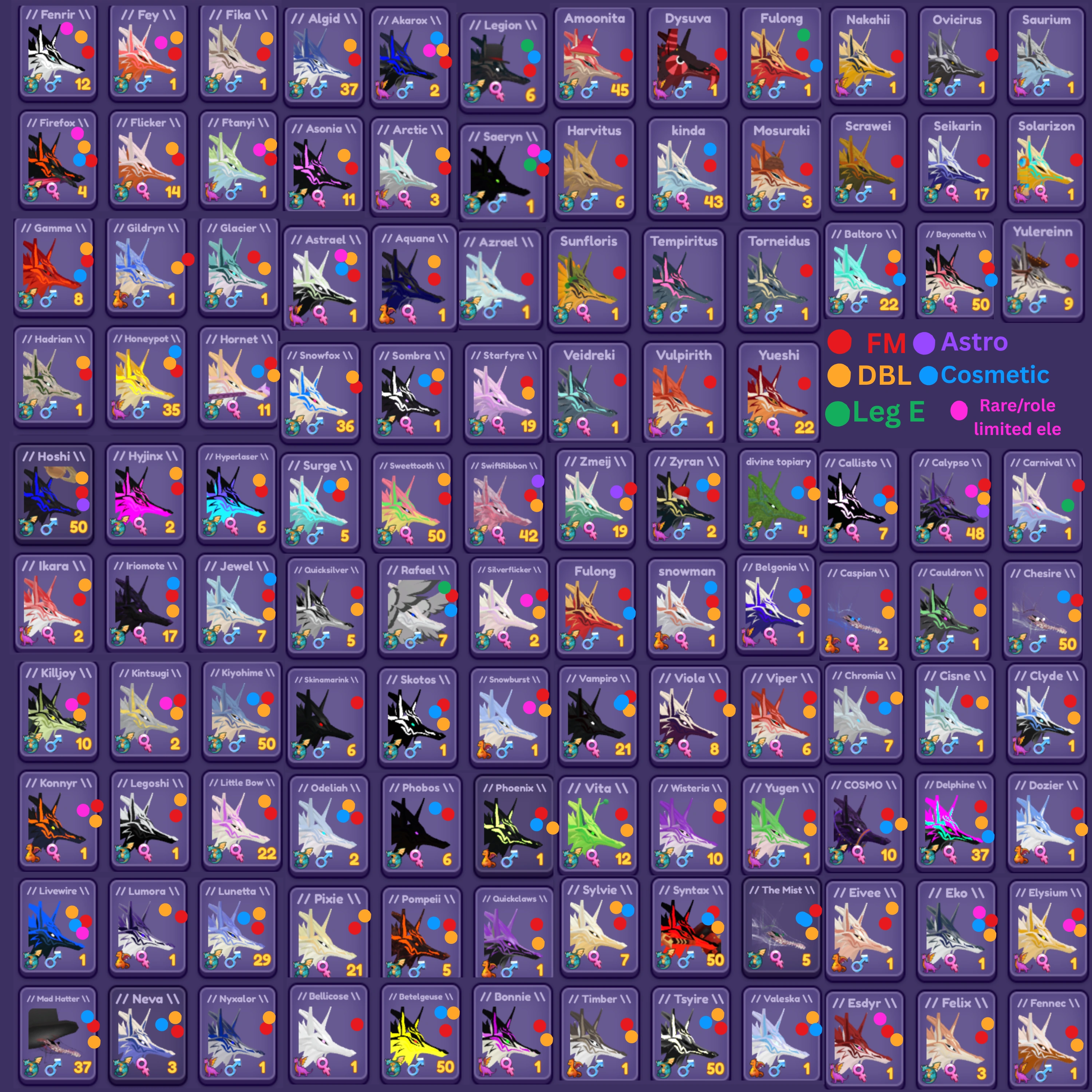my mist collection so far | Fandom