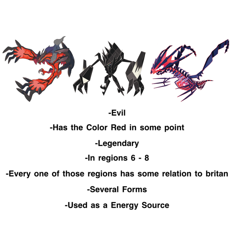 Pokemon Theory - Eternatus is an Ultra Beast 
