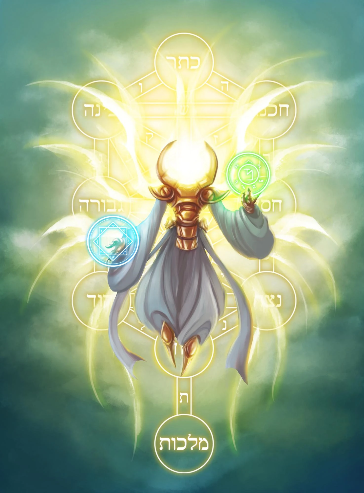 Question about Omniscience Fandom