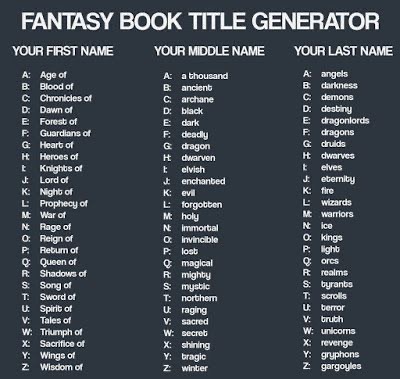 fantasy book title generator 😱 | Fandom