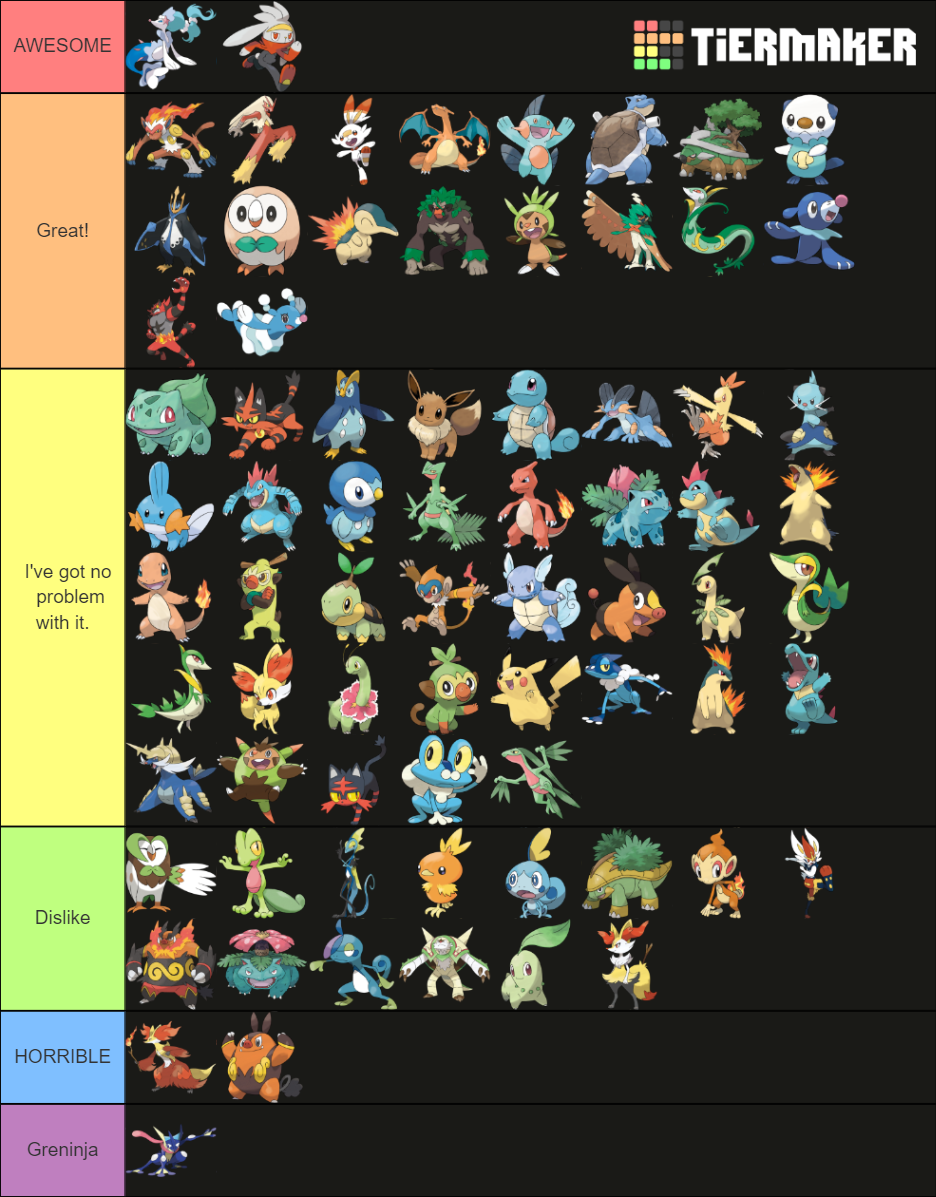 pokemon diamond starter evolutions