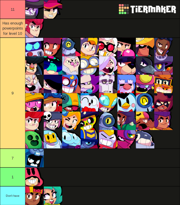 Discuss Everything About Brawl Stars Wiki | Fandom