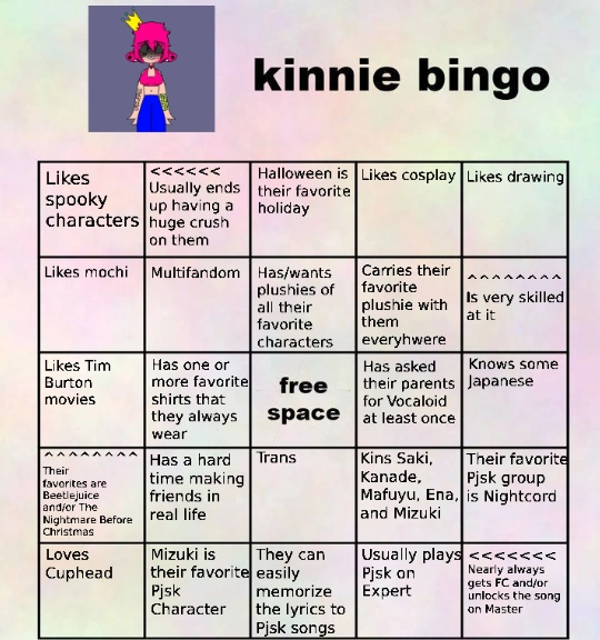 kinnie bingo Fandom