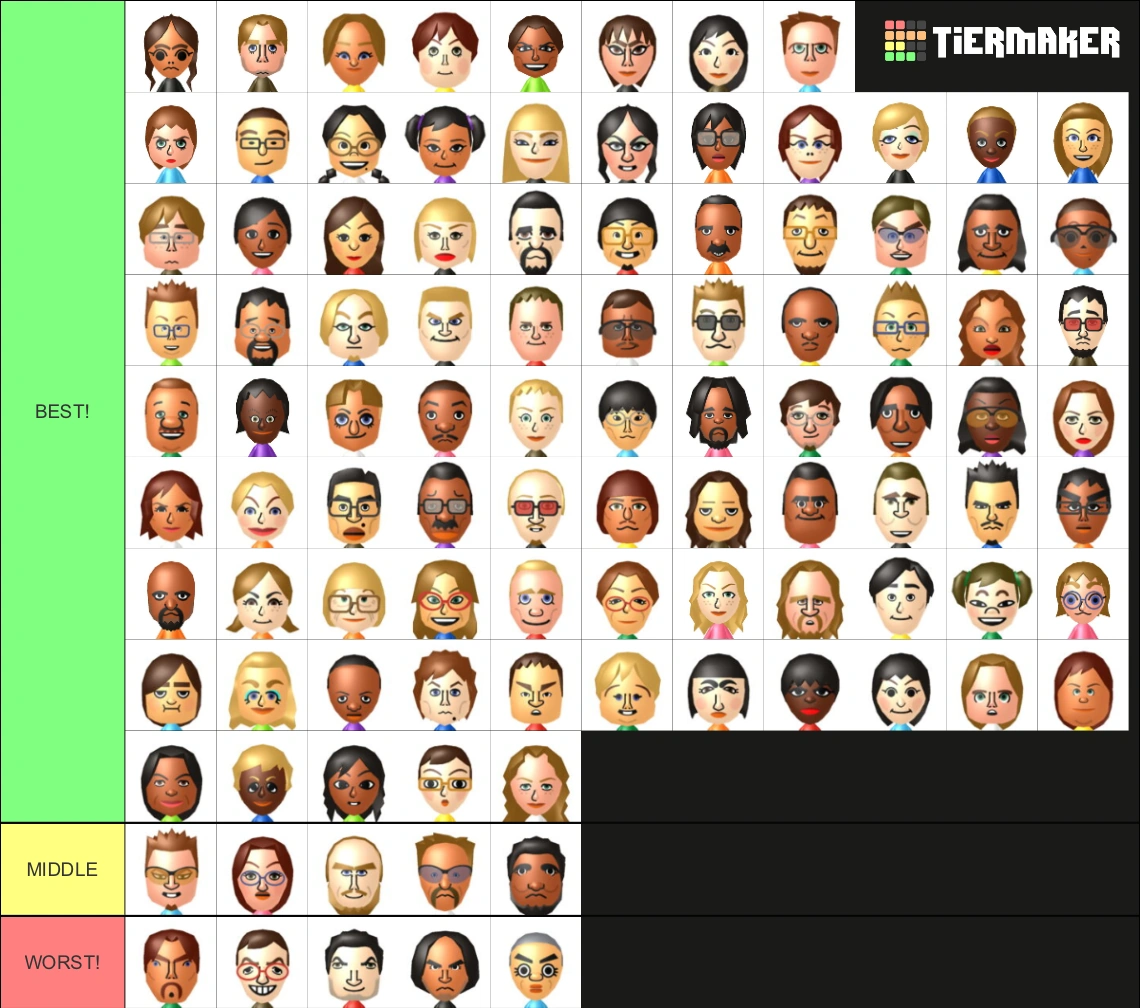 WII SPORT TIERLIST Fandom