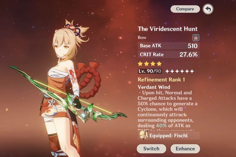 best weapon out of these two for Childe? | Fandom