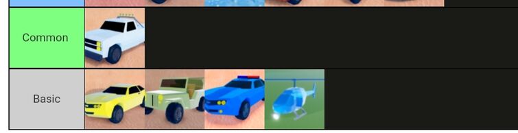 jailbreak vehicle tier list