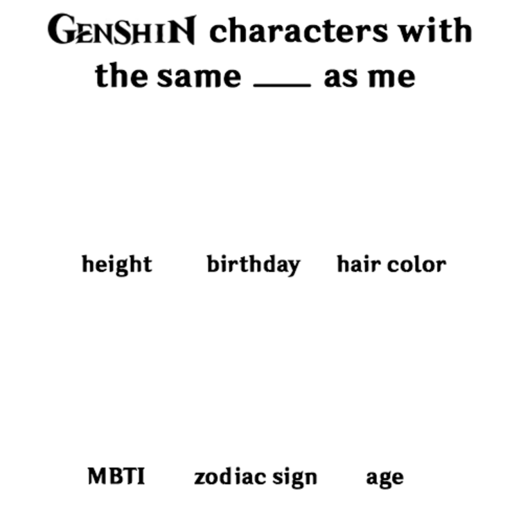 Genshin Impact characters - ages, birthdays, heights