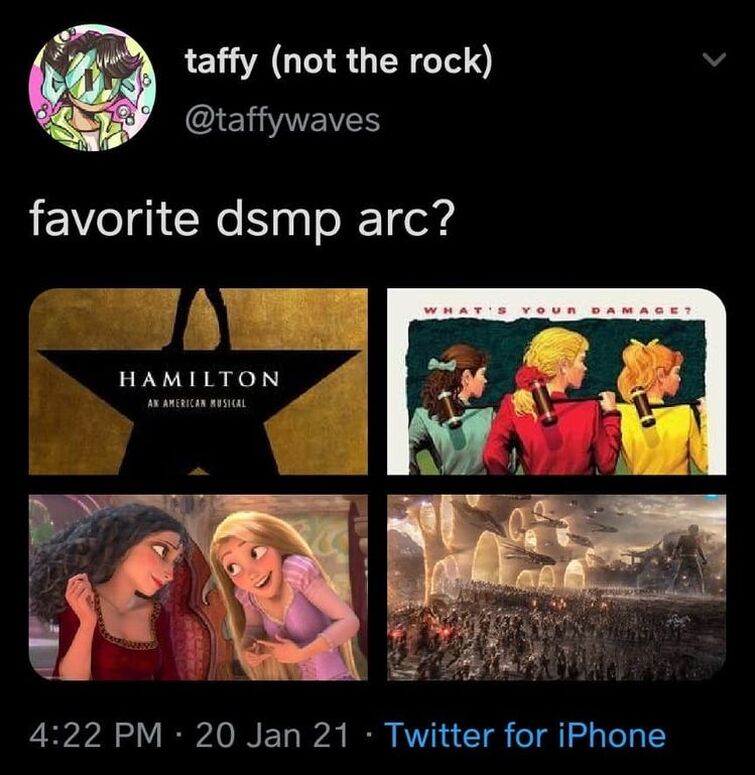 My brain is rotting Fandom
