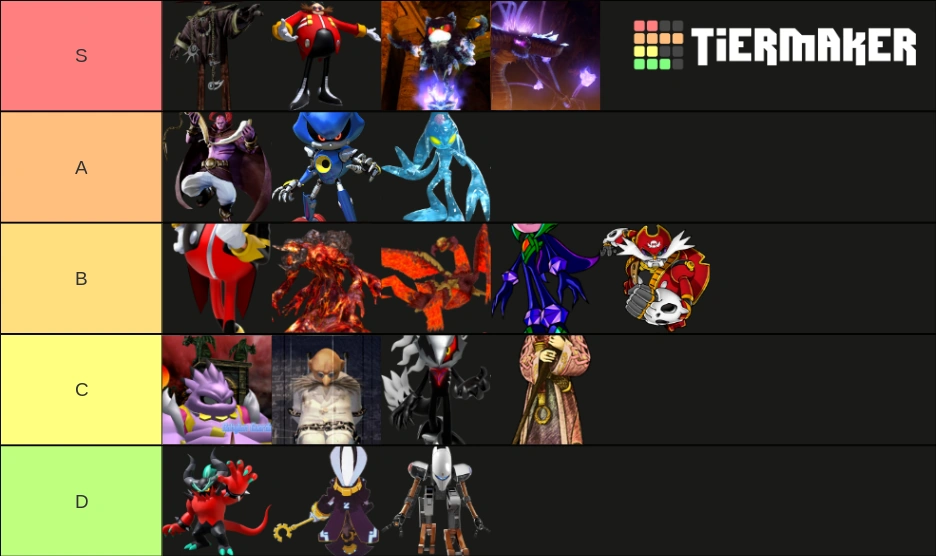 Another Sonic Tier List But Is Sonic Villains Fandom