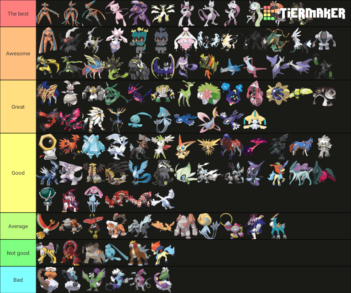 Legendaries, mythicals and ultra beast tier list by their highest tier in  smogon : r/pokemon