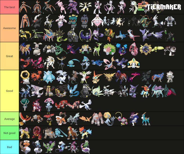 Create a Anime Adventures Legendary + Mythical (UPDATE 2) Tier List -  TierMaker