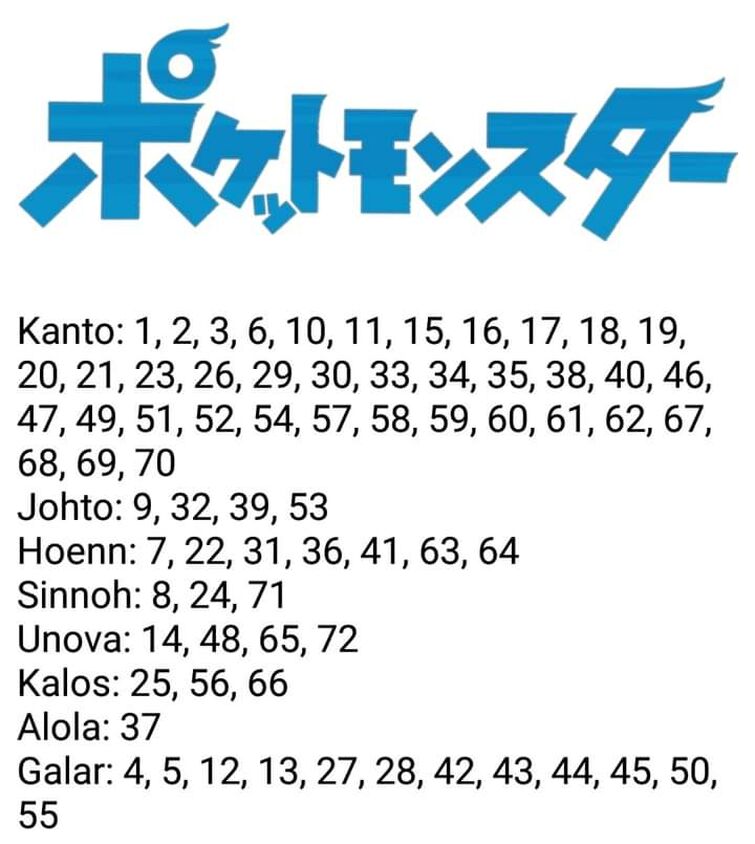 Por si no lo sabían, estos son los tipos de los Pokémon de Kanto con la  forma de Alola