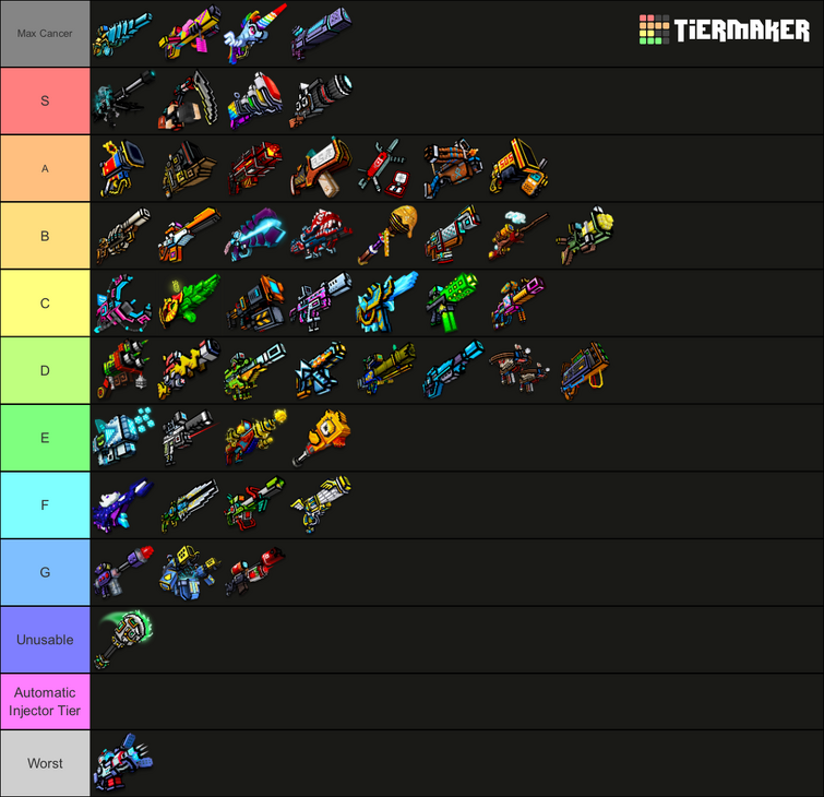 Max starter tier list