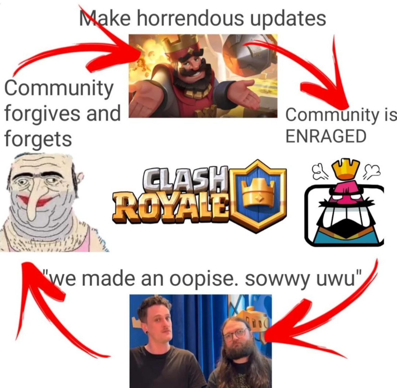 insert clash Royale king laugh* : r/teenagers
