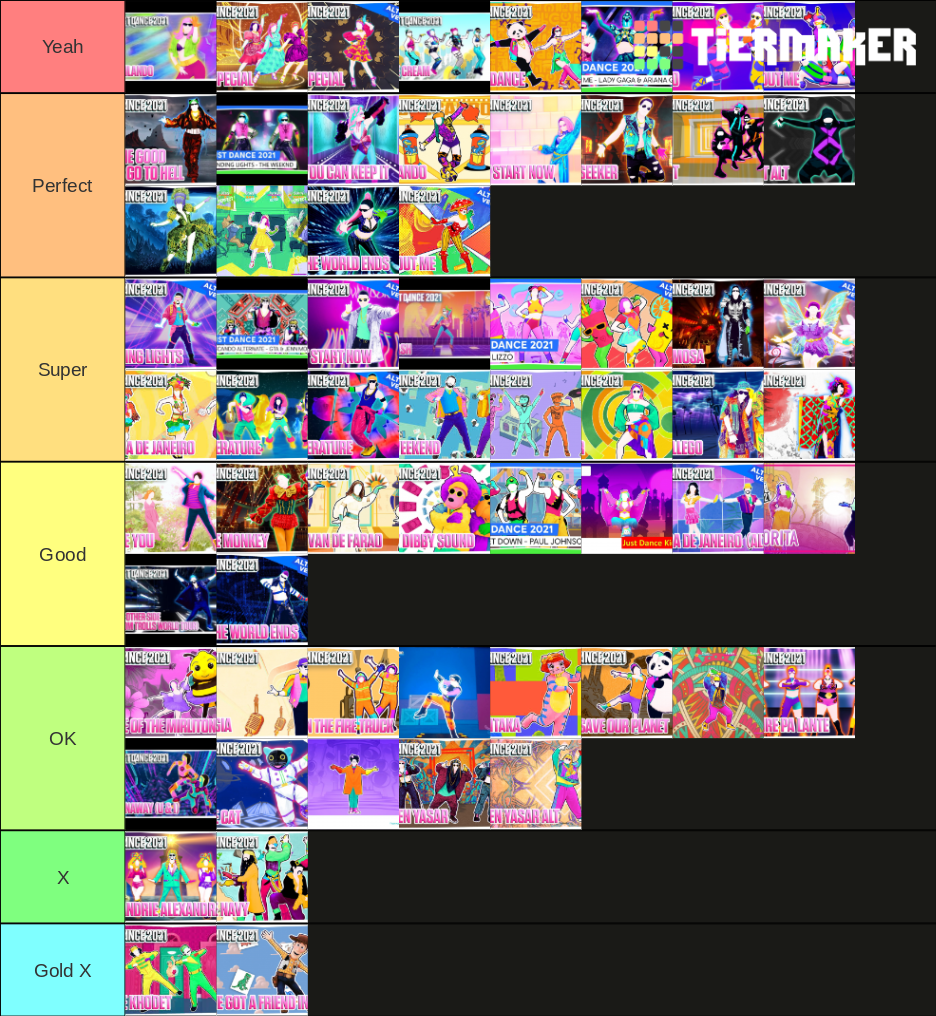 Just Dance 2021 Tier List Fandom