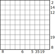 22: Product Suy