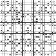 25x25 Sudoku